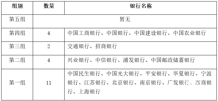 win7系统升级win10解决方法【详解】玩法